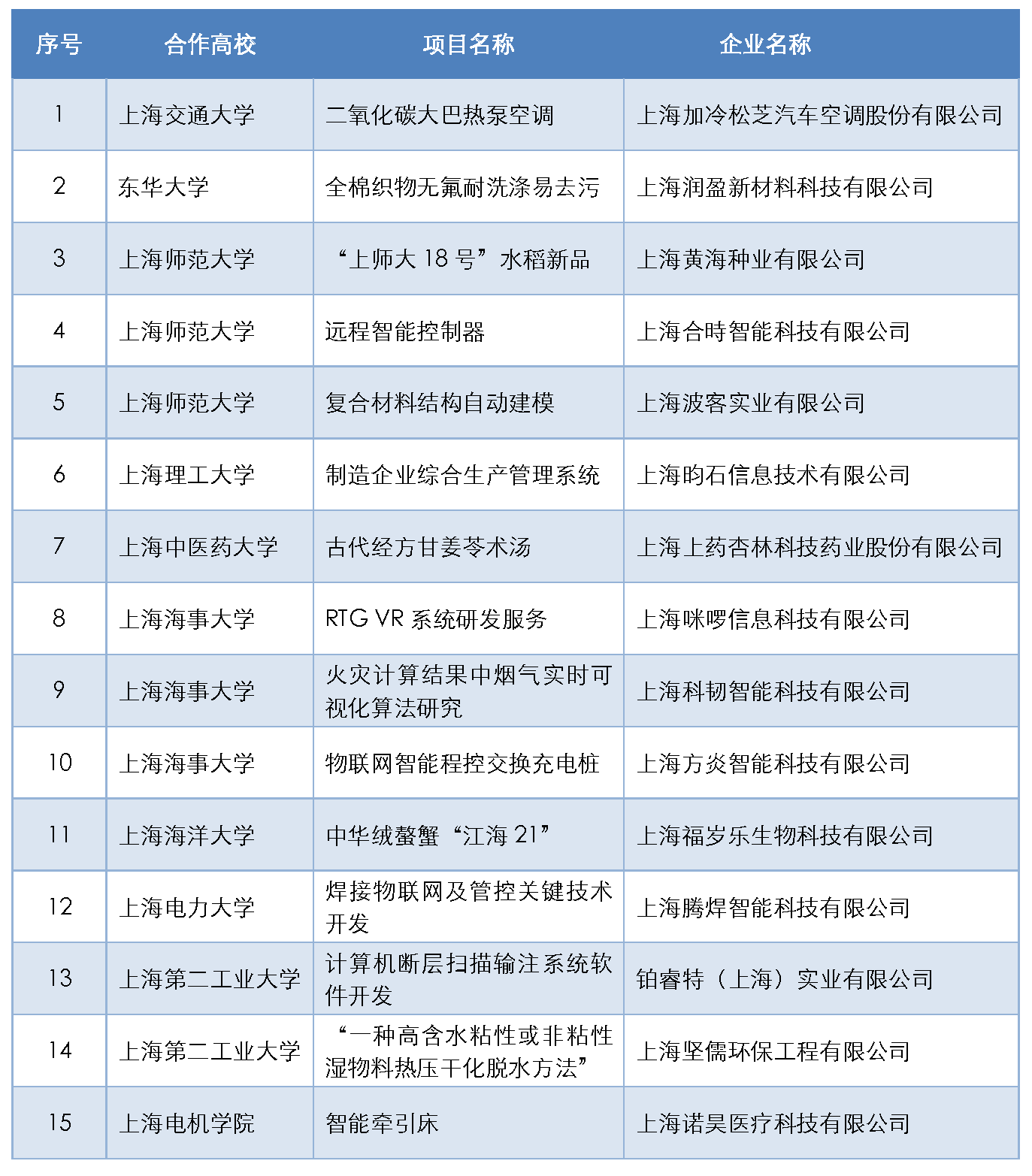 47c51e286c373946d46d8256f5e7abd6.png