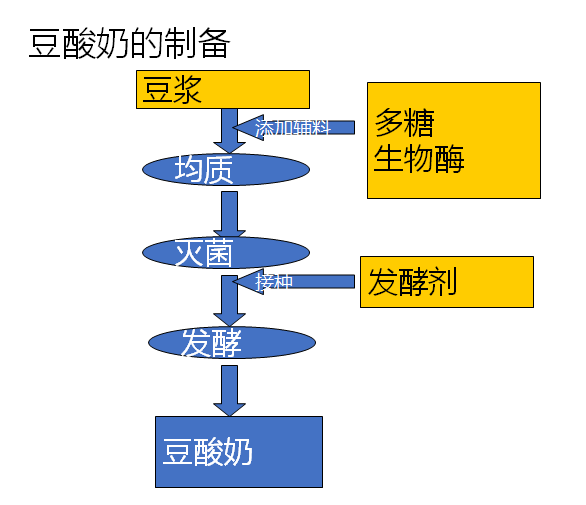 278b6c3815cdf34c538d659272a7ad52.png