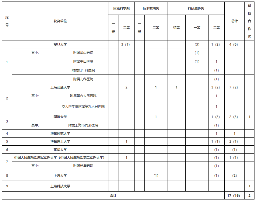 cc76889cb75a496608044ef559141ed2.png