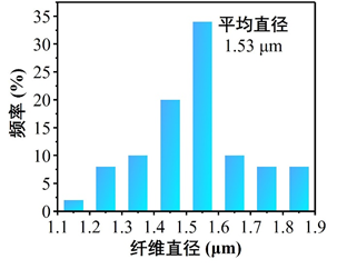 384f44faebe21fdc8e531032bdf31c33.png
