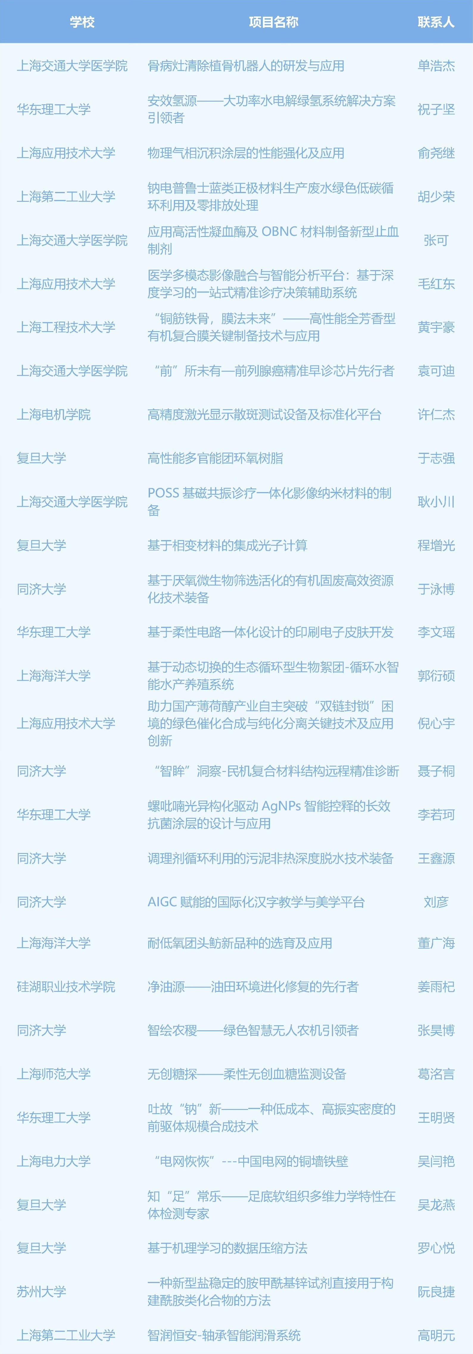 da5297995eba592bb207e2d4737f7062.jpg